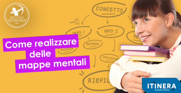 Come usare le mappe mentali per studiare?